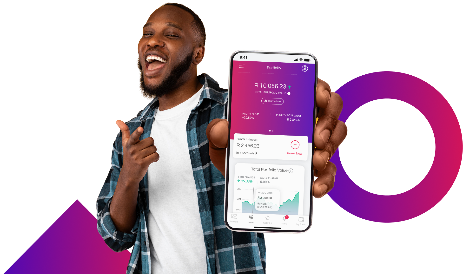 Guy laughing for profit